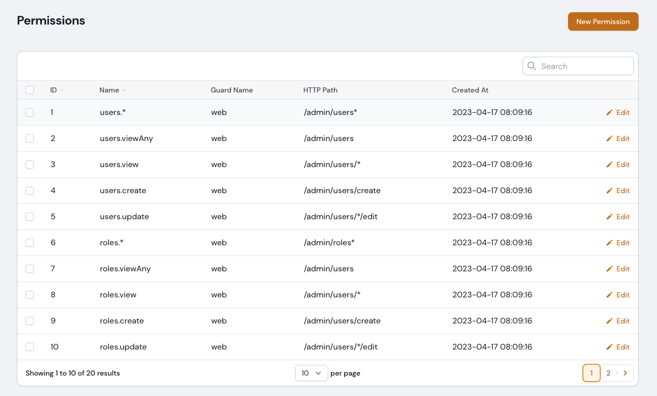 Manage Permissions