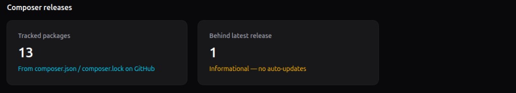 Filament dashboard widget: tracked Composer packages and count behind latest release