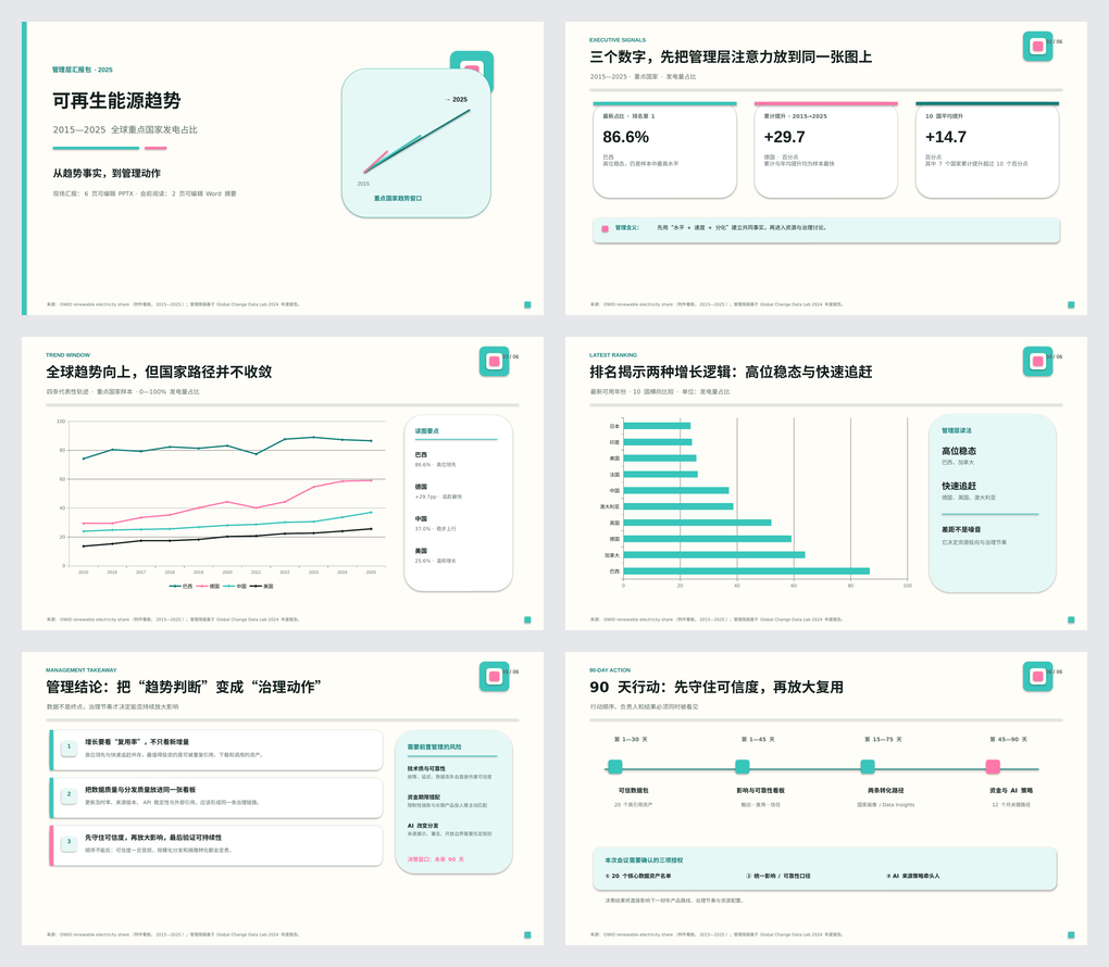 Six-slide editable presentation rebuilt with a supplied mint template