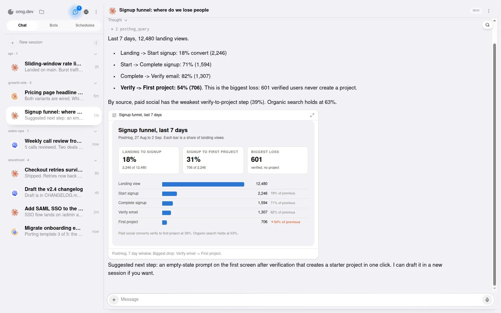 omg.dev chat where an agent answers with an interactive funnel chart from the database