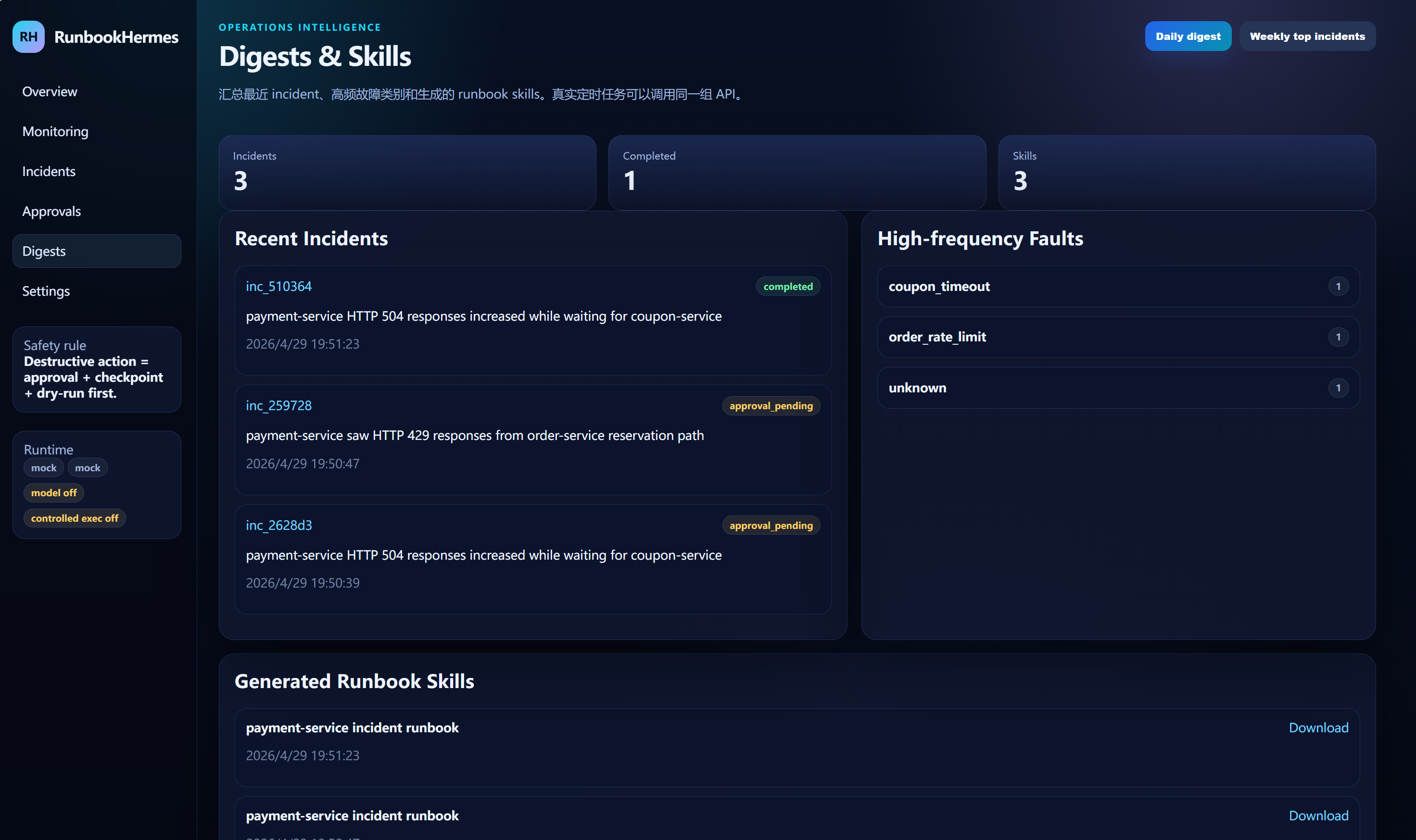 Digests and Skills