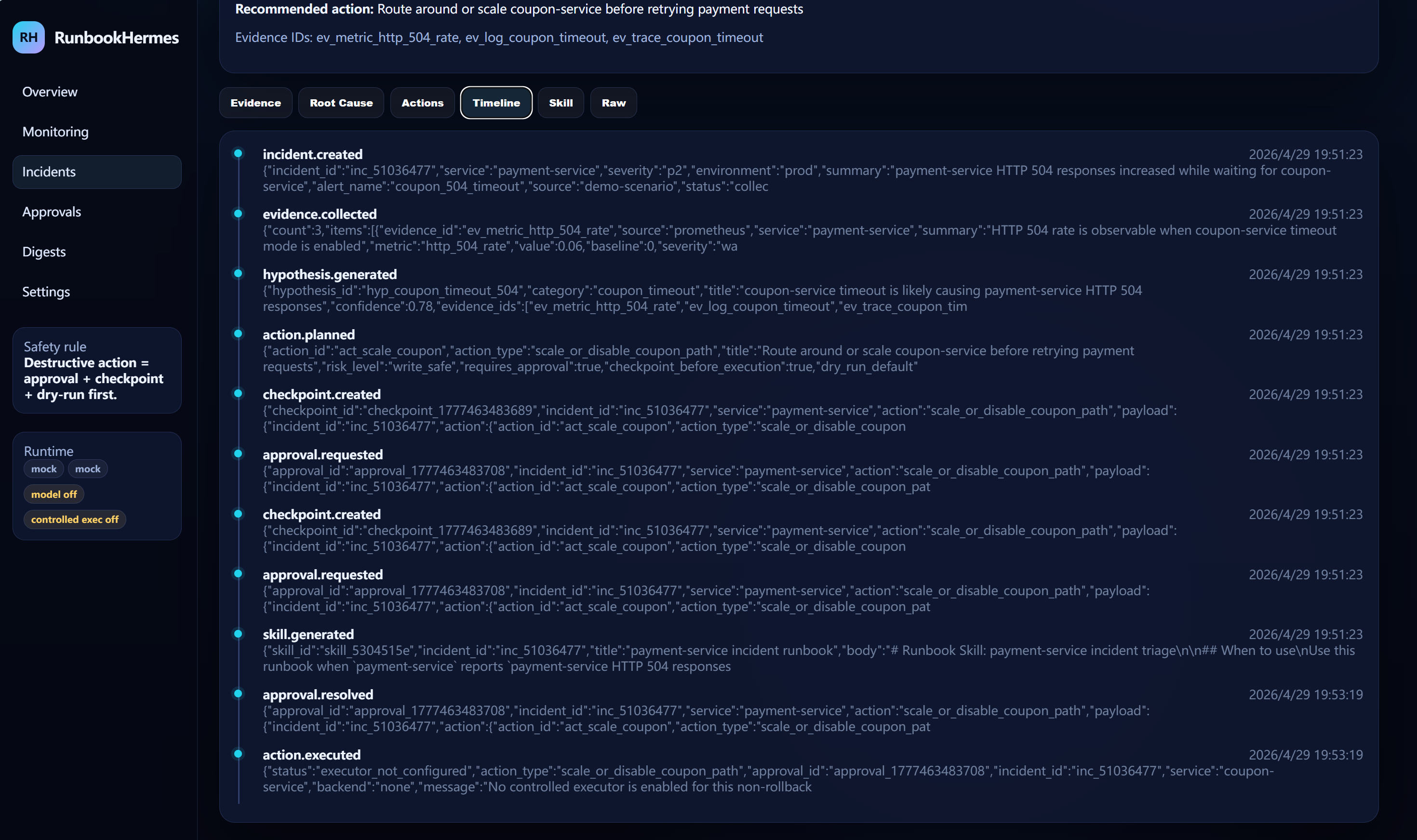 Incident Timeline