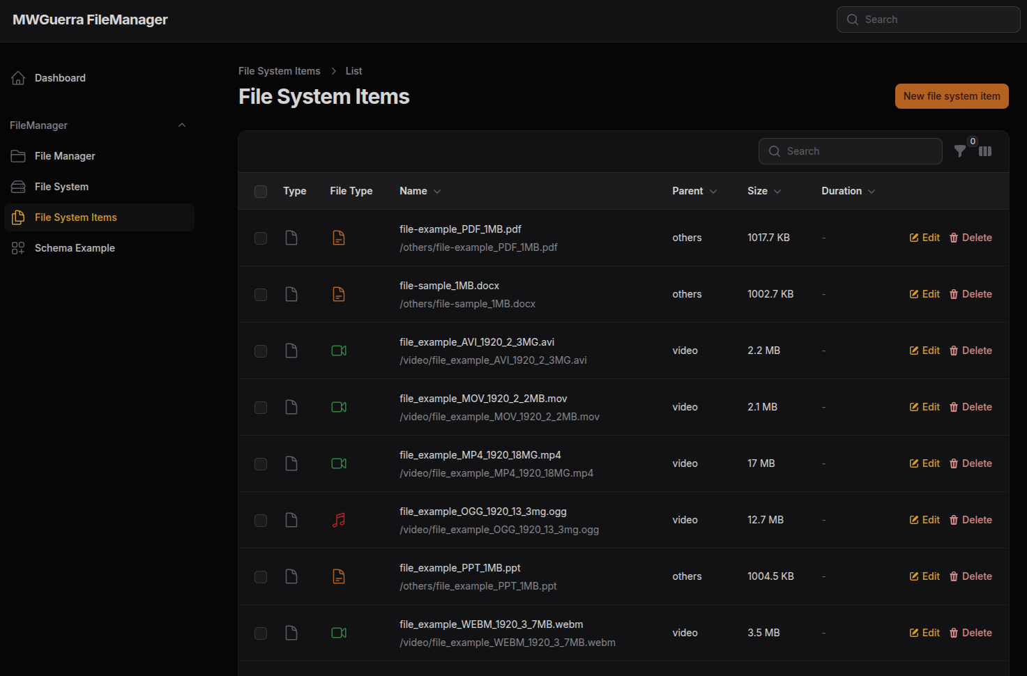 FileSystemItems Resource Page