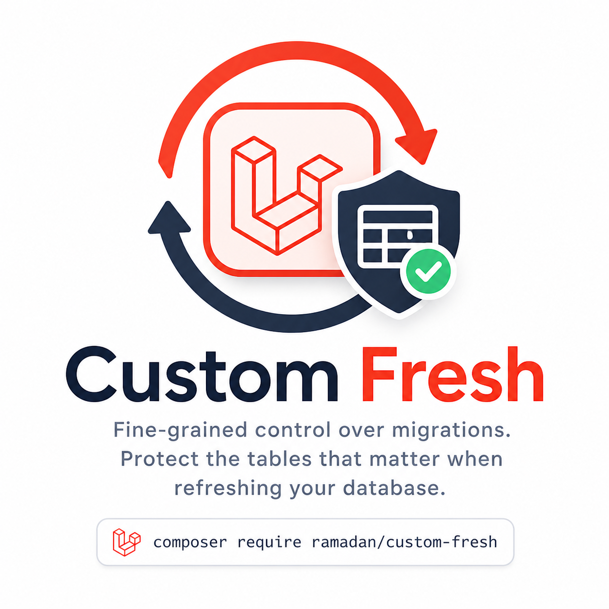 Custom Fresh