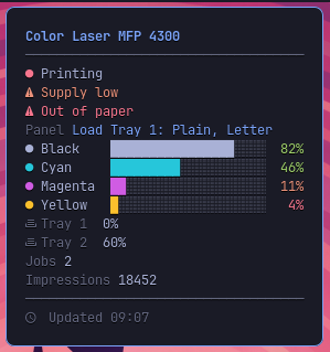 The printbar tooltip: status, supplies, trays and queue