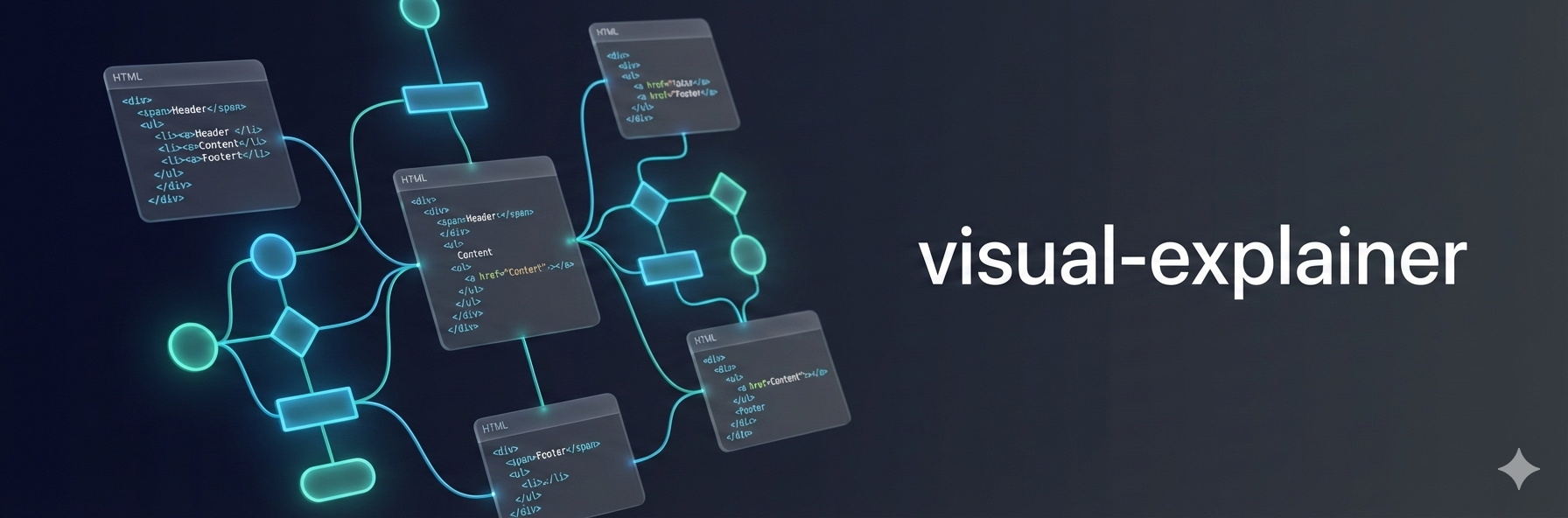 visual-explainer