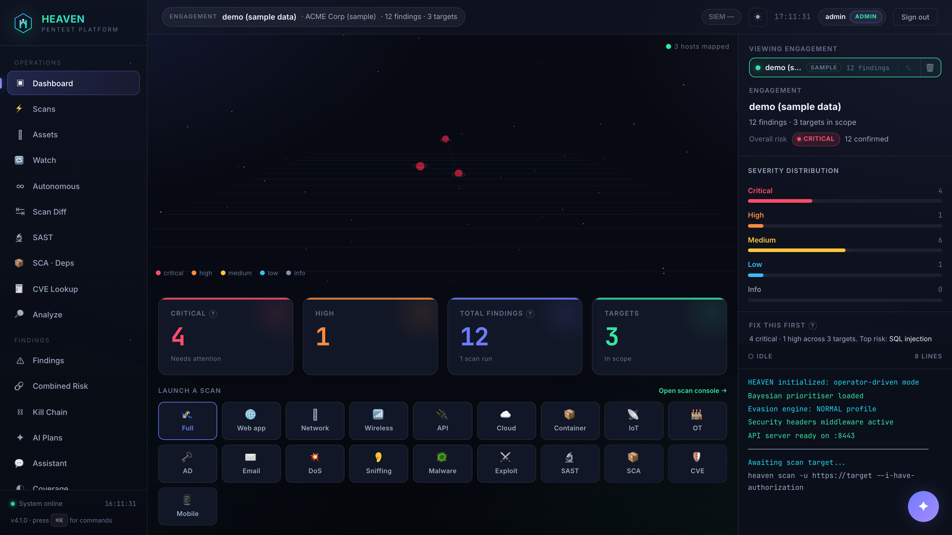 HEAVEN web UI Dashboard: 3D attack-surface topology, severity distribution, and Fix-This-First priorities