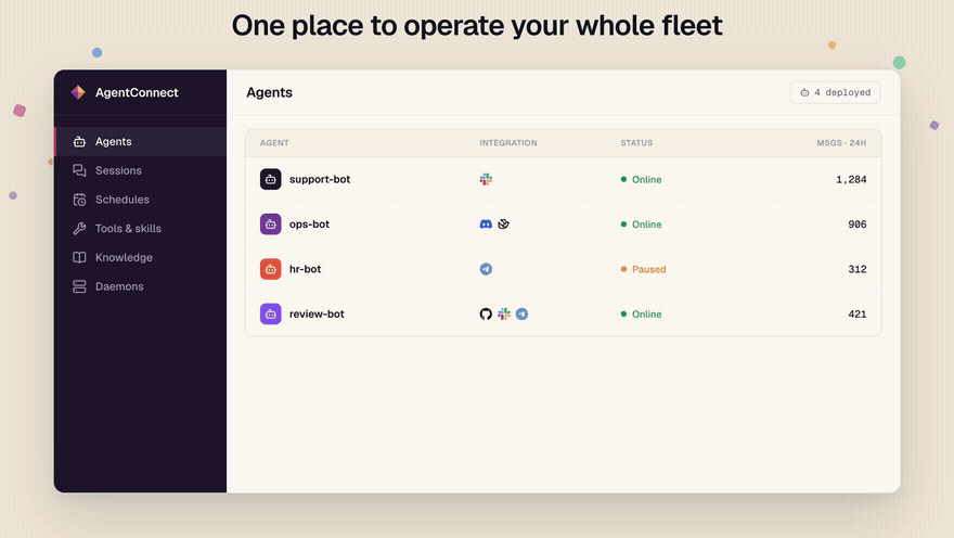 AgentConnect console: touring the Agents, Sessions, Schedules, Tools & Skills, Knowledge, and Daemons views