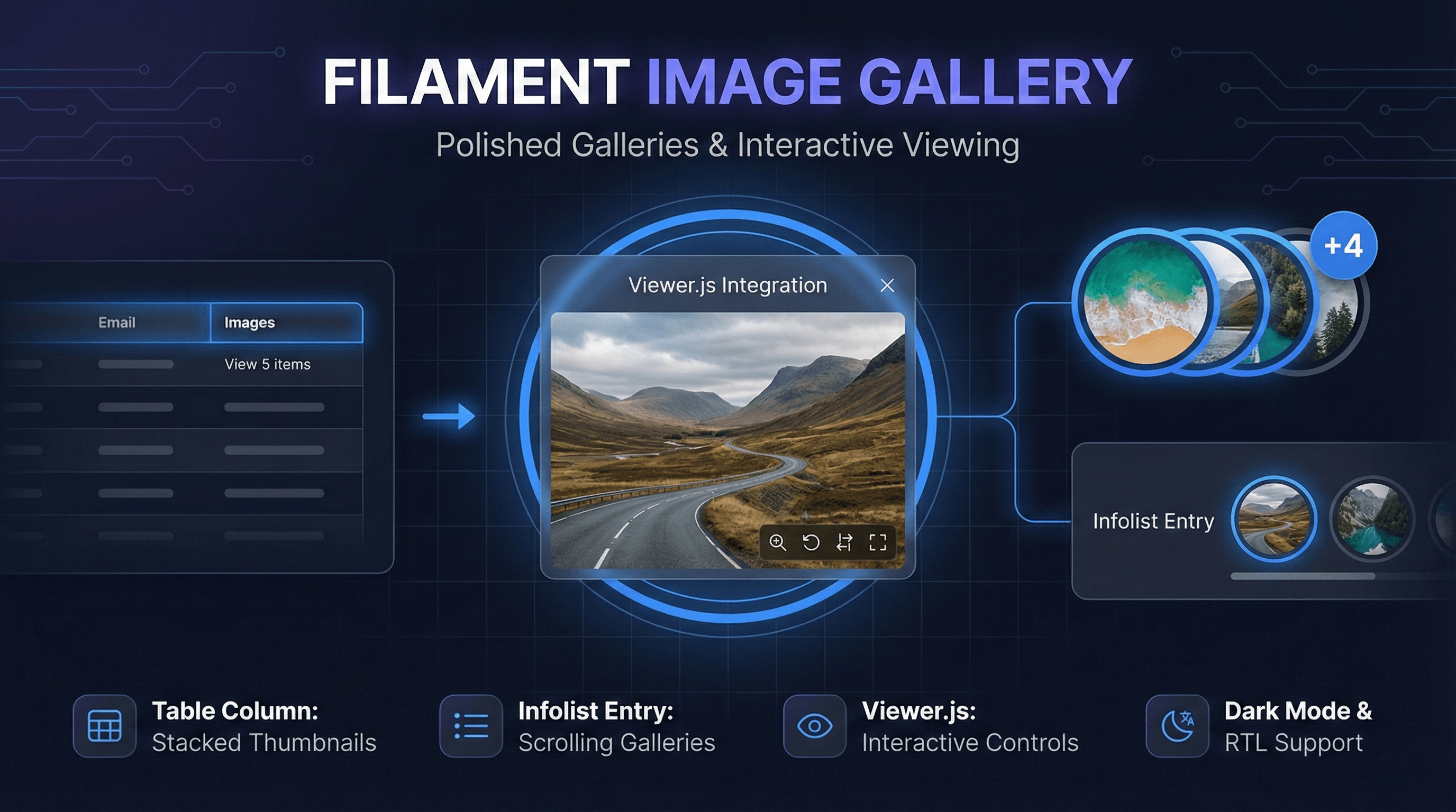 filament-image-gallery