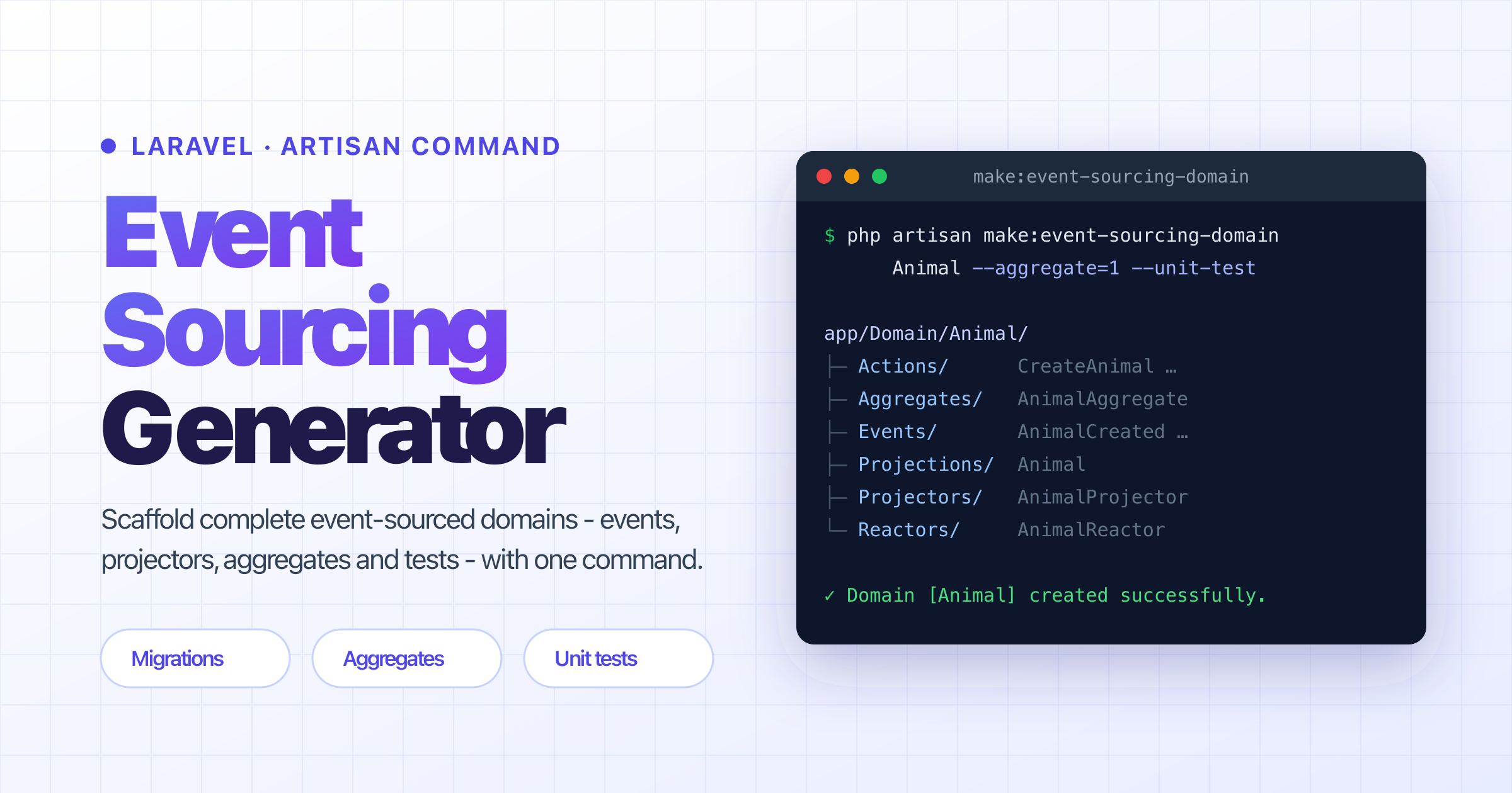 Laravel Event Sourcing Generator — scaffold complete event-sourced domains with one Artisan command