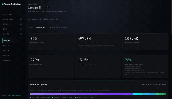 Token Optimizer Dashboard