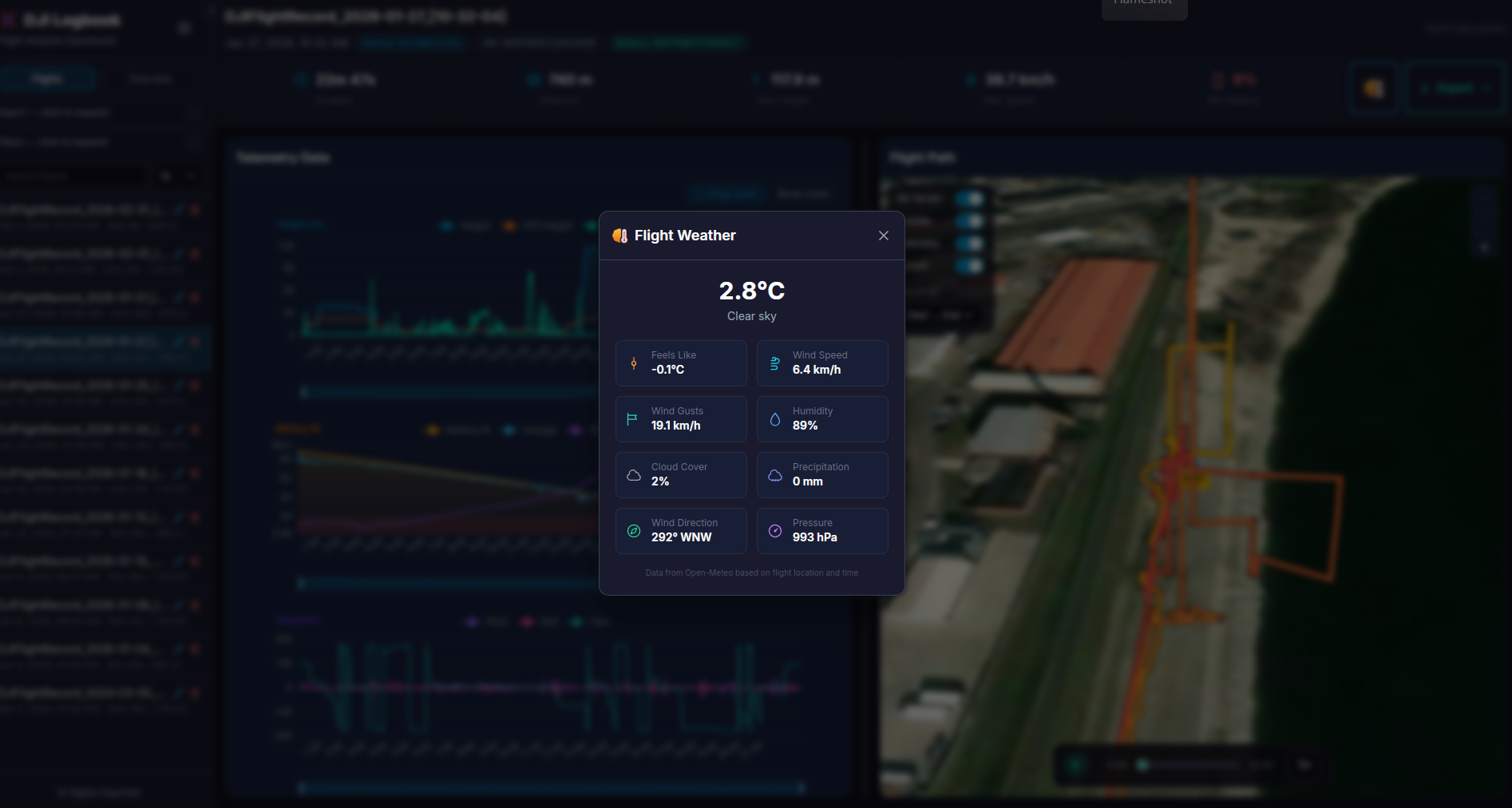 Weather preview