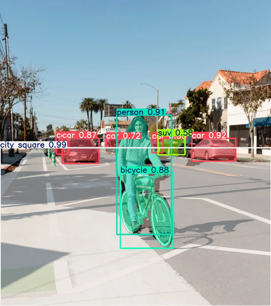 Street scene annotated