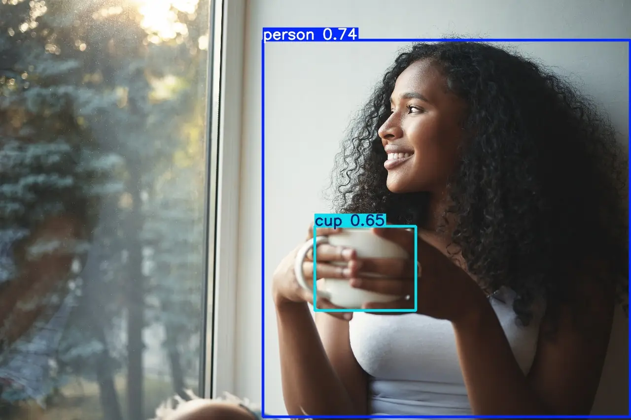 Woman cup detection