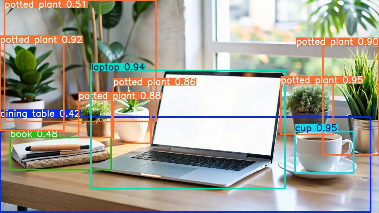 Modern workspace detection
