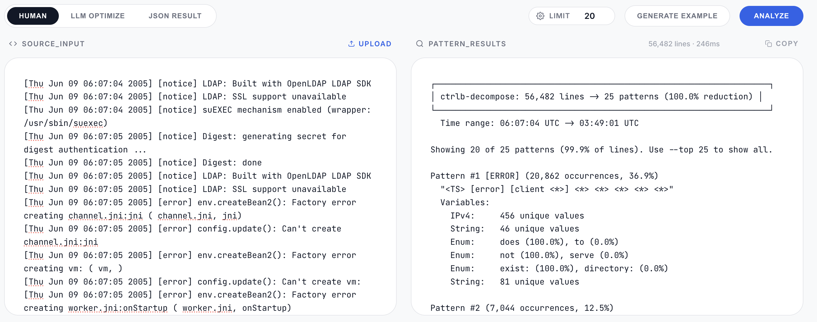 Human-readable output