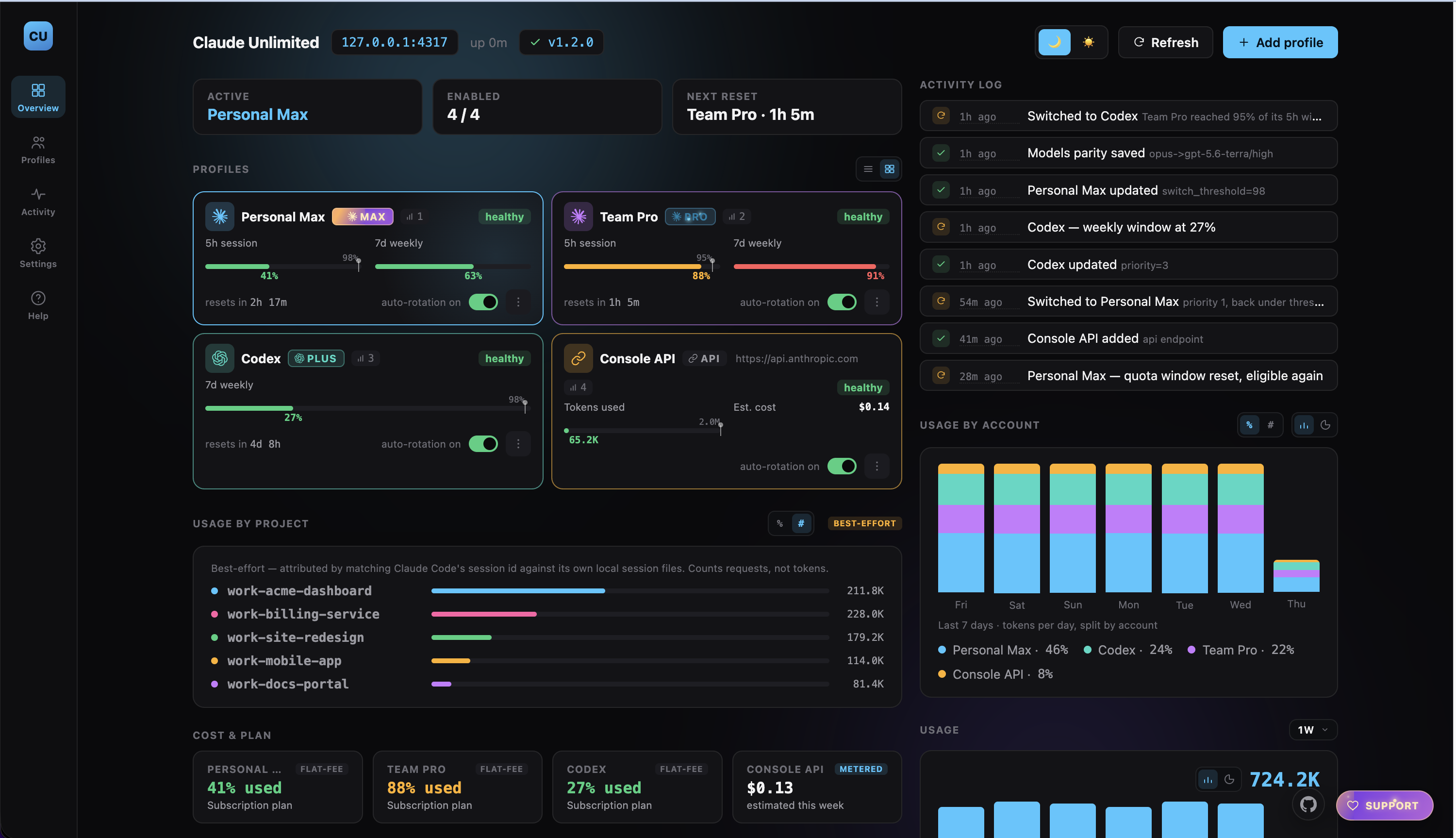 Claude Unlimited dashboard