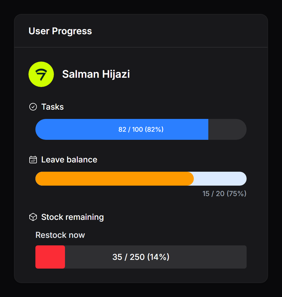 Infolist integration (dark)