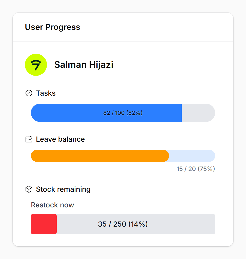 Infolist integration (light)