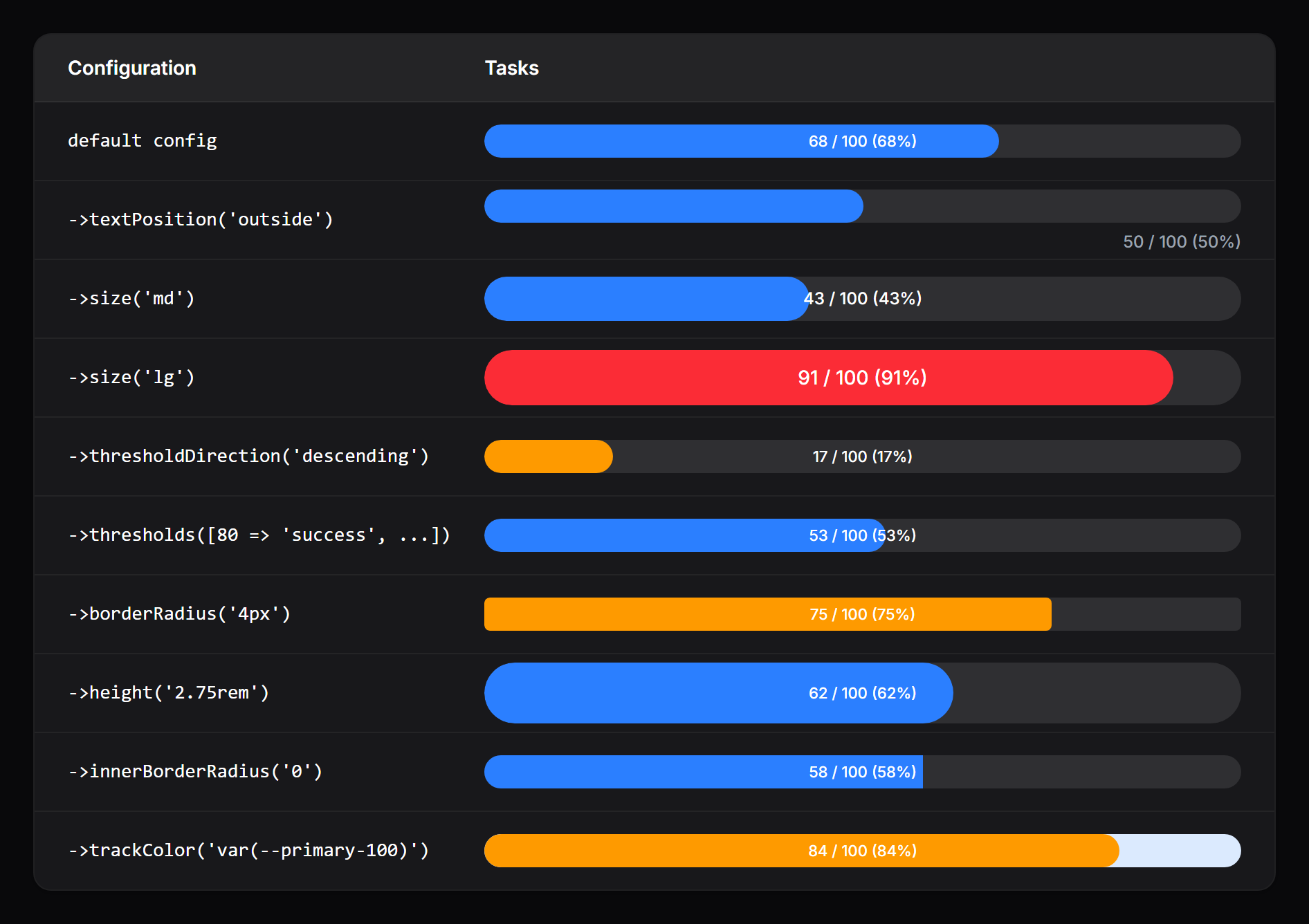 Table integration (dark)