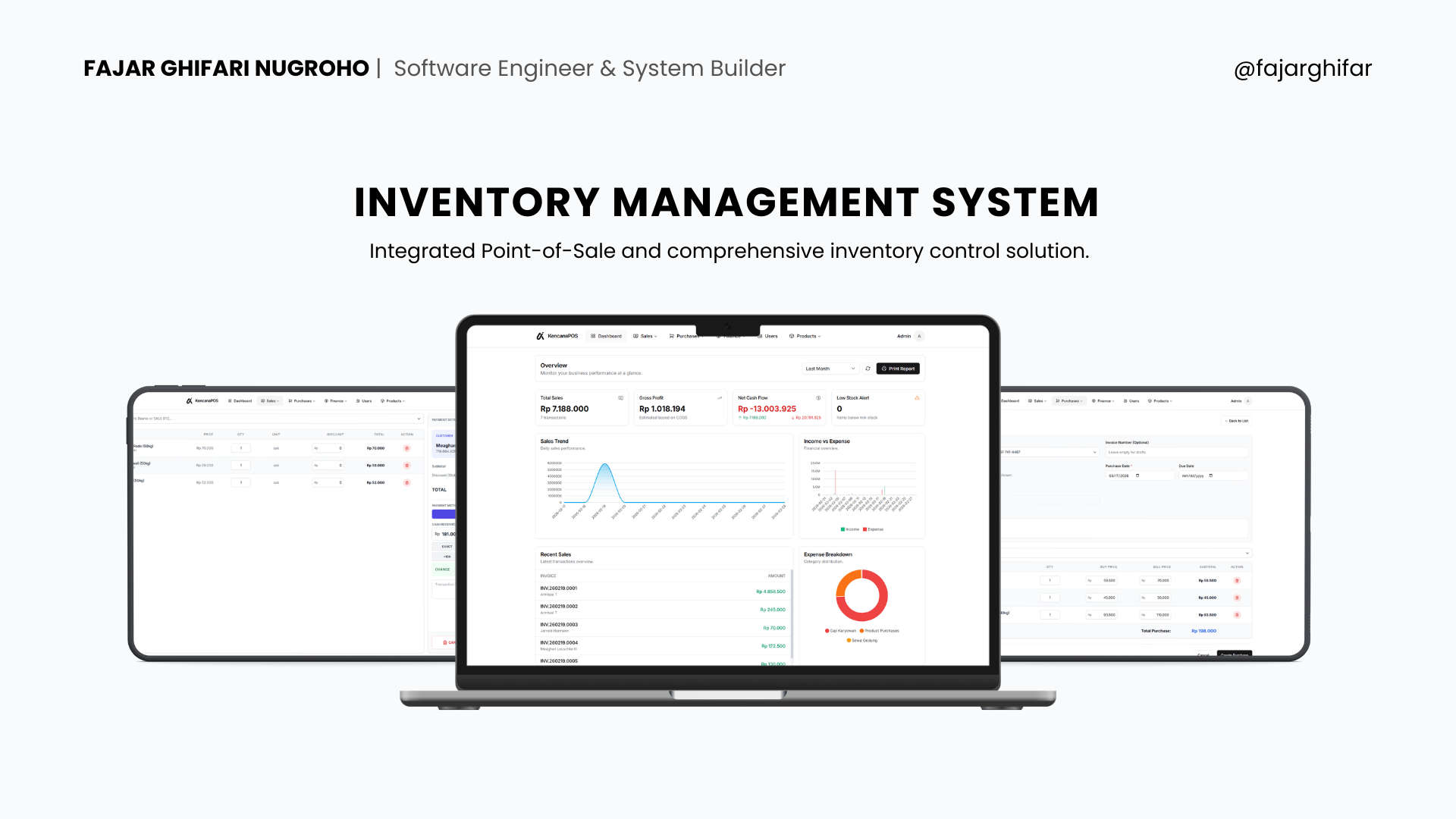Dashboard Preview