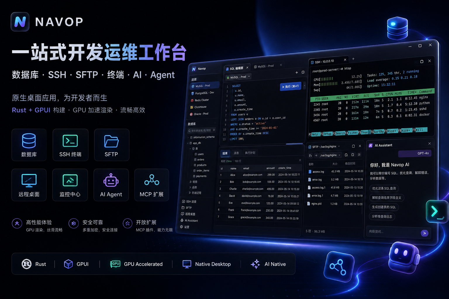 Navop overview