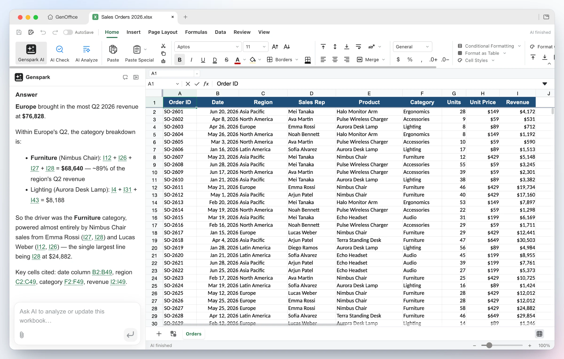 GenOffice Sheets: asked which region led Q2 revenue, the AI answers Europe with the category breakdown and cites the cells it used as links, next to the Orders sheet