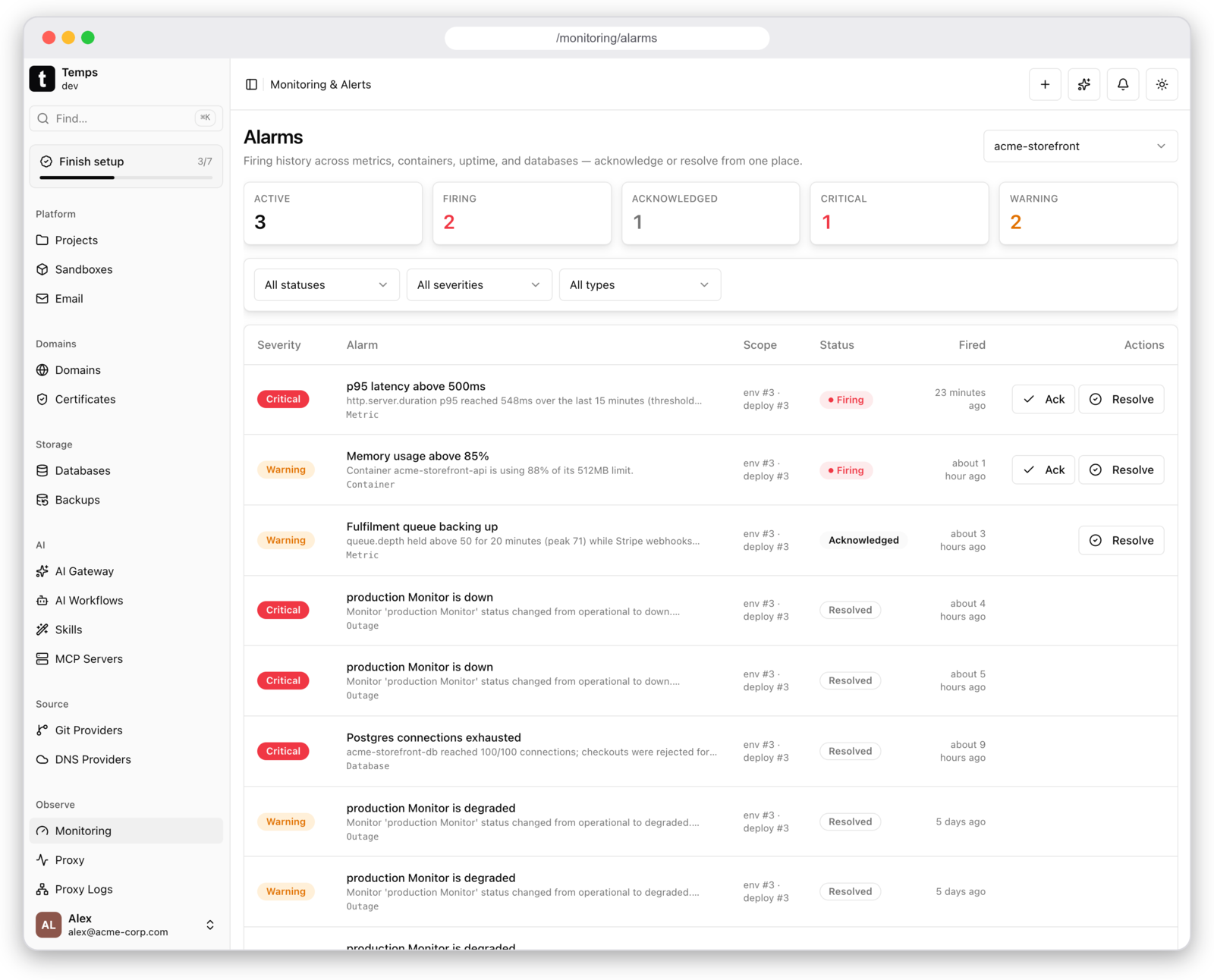 Temps alerts — firing, acknowledged and resolved alarms across metrics, containers, uptime and databases
