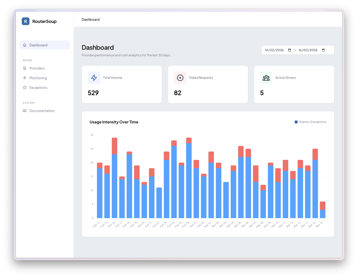 RouterSoup for Laravel