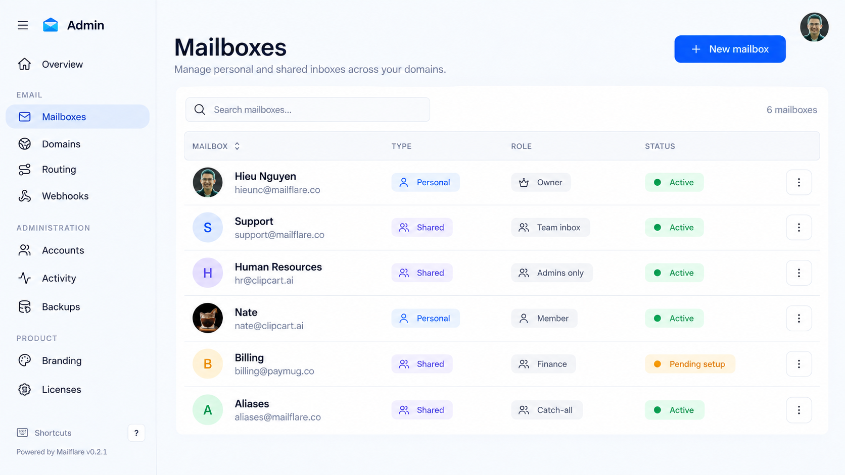 Manage inboxes