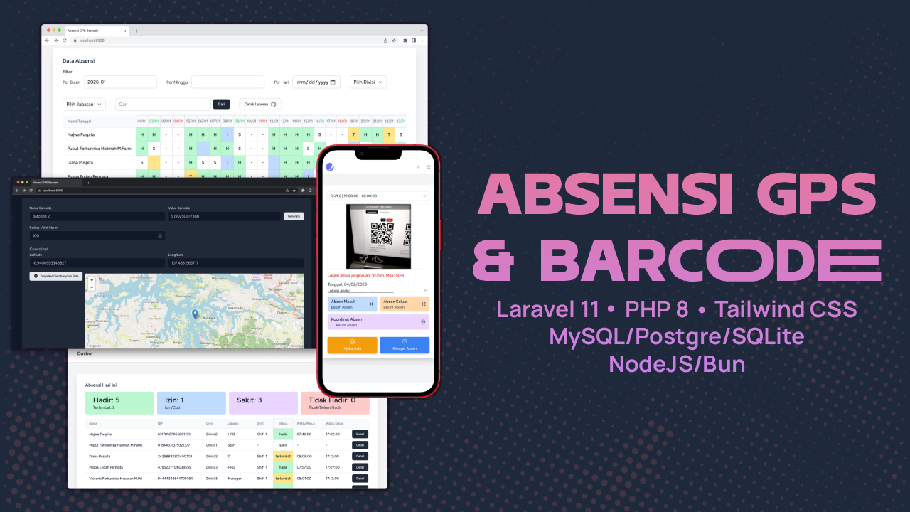 Aplikasi Web Absensi Karyawan QR Code GPS