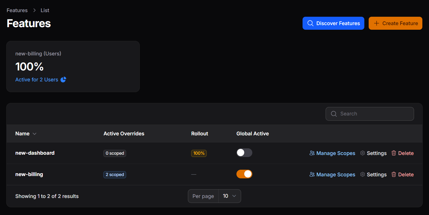 Feature List