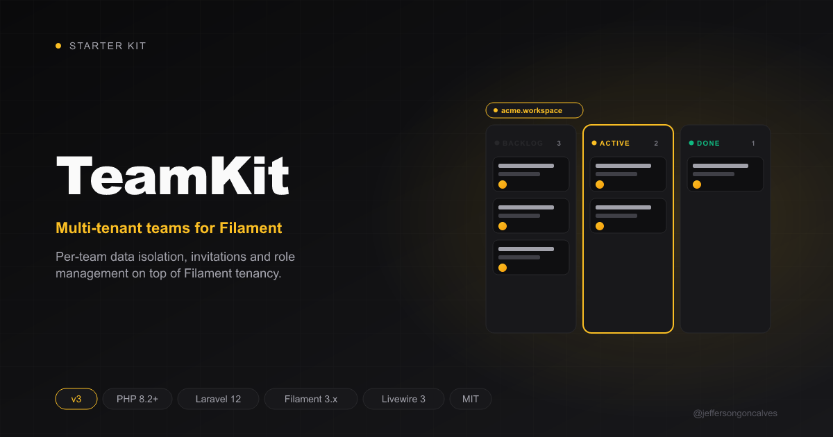 TeamKit
