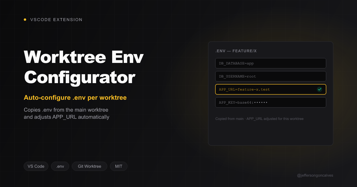 Worktree Env Configurator