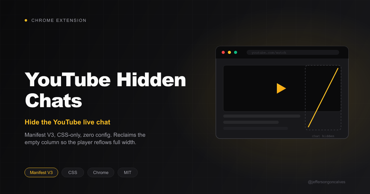 YouTube Hidden Chats
