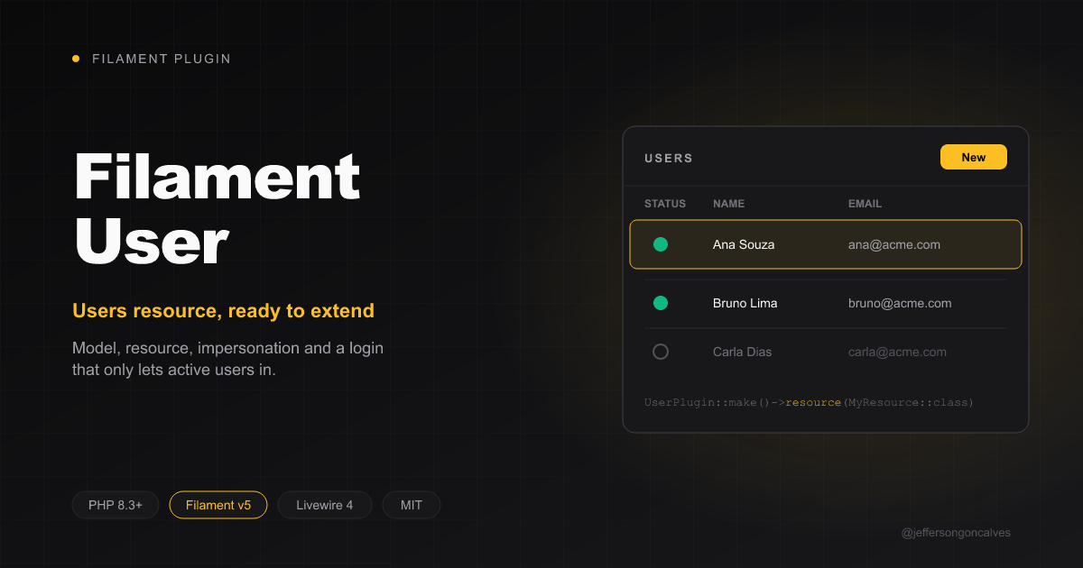 Filament User