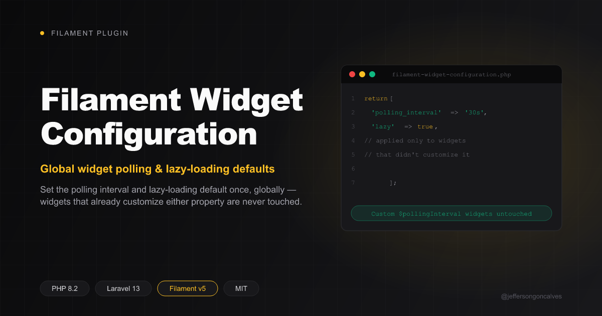 Filament Widget Configuration