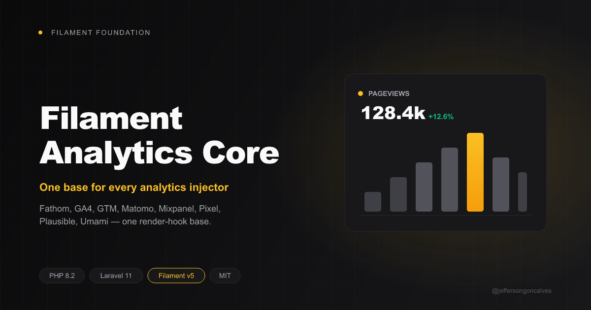 Filament Analytics Core