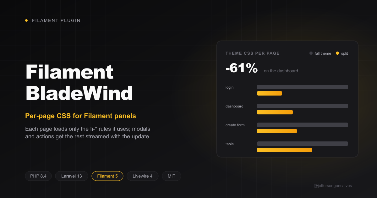 Filament BladeWind