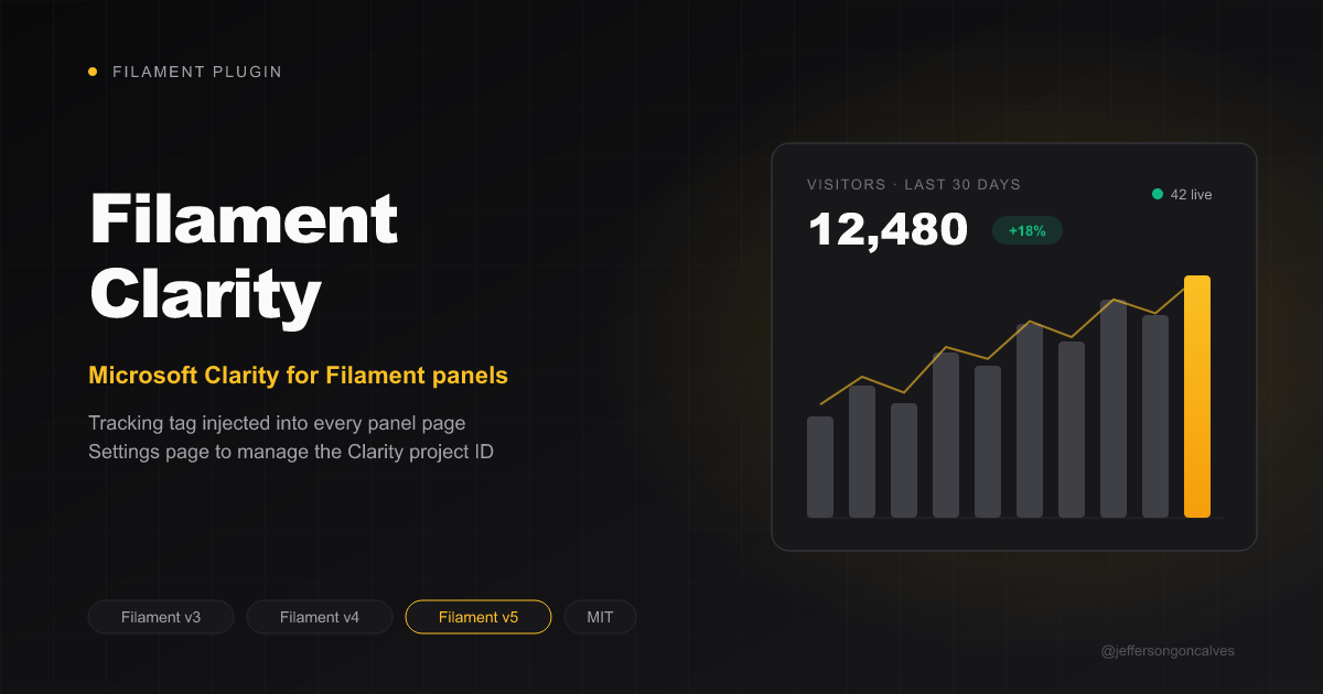 Filament Clarity