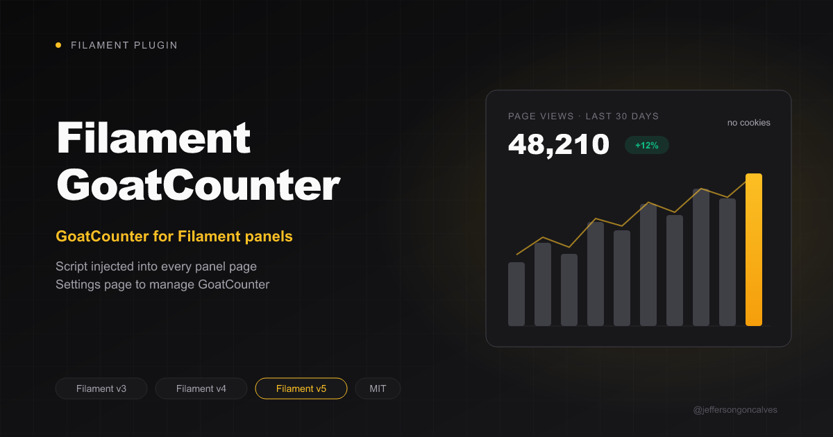 Filament GoatCounter