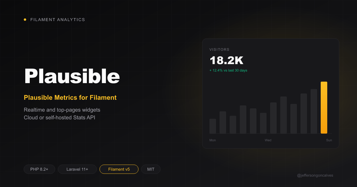 Filament Metrics Plausible