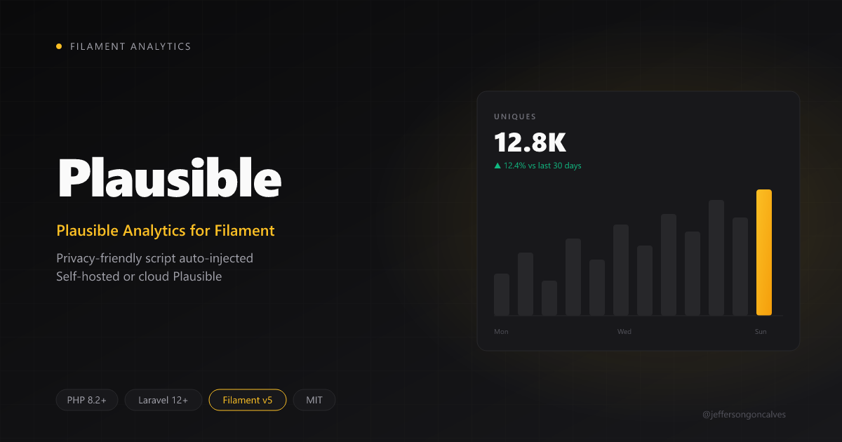 Filament Plausible