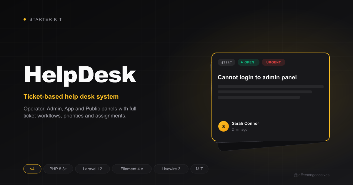 HelpDeskKit v4