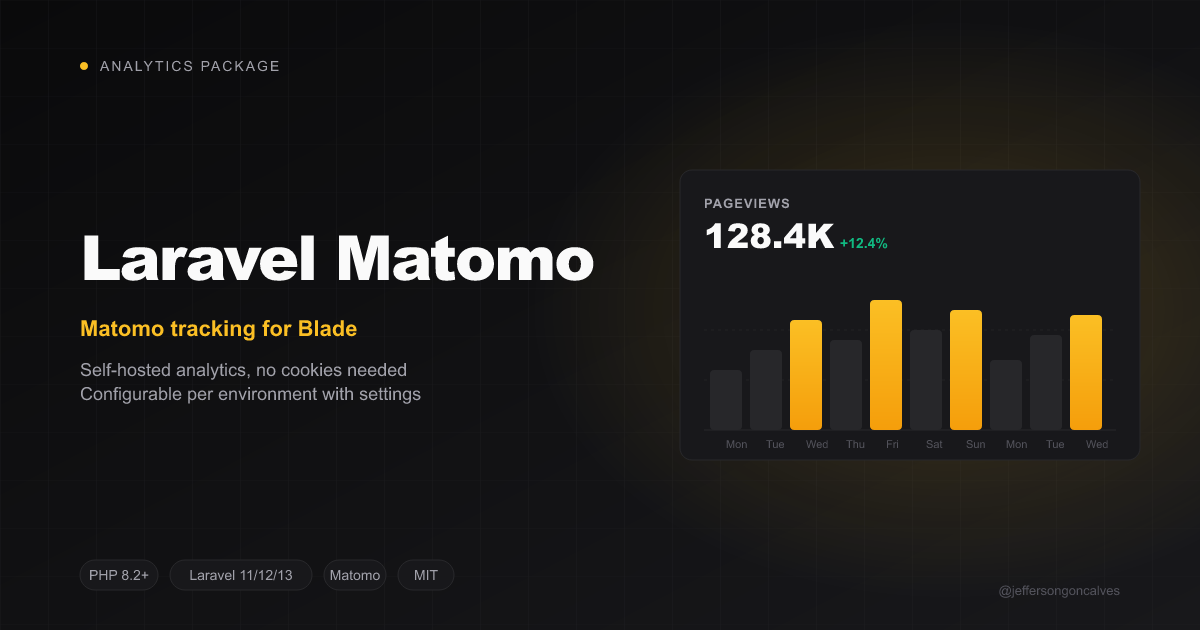 Laravel Matomo