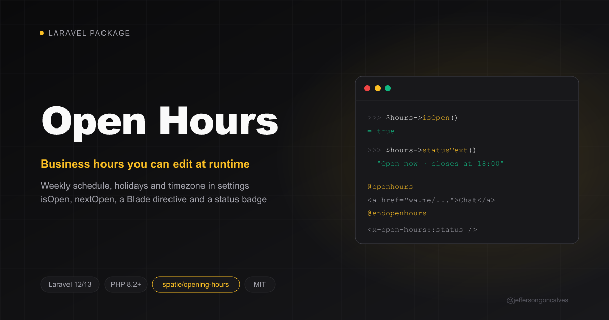 Laravel Open Hours