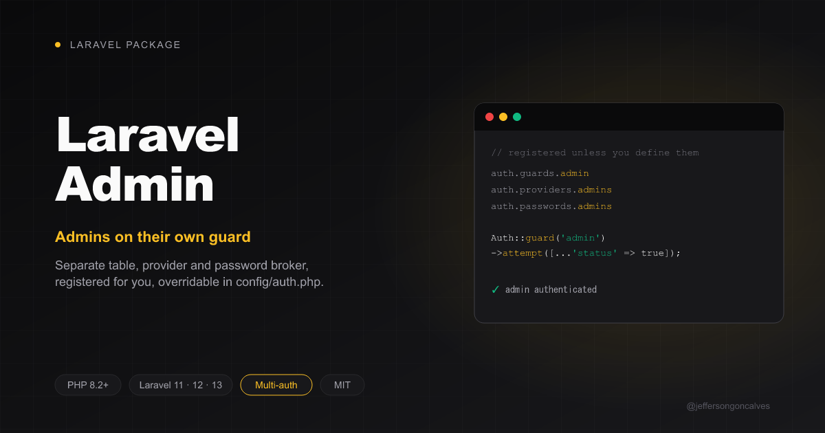 Laravel Admin