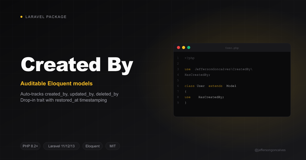 Laravel Created By