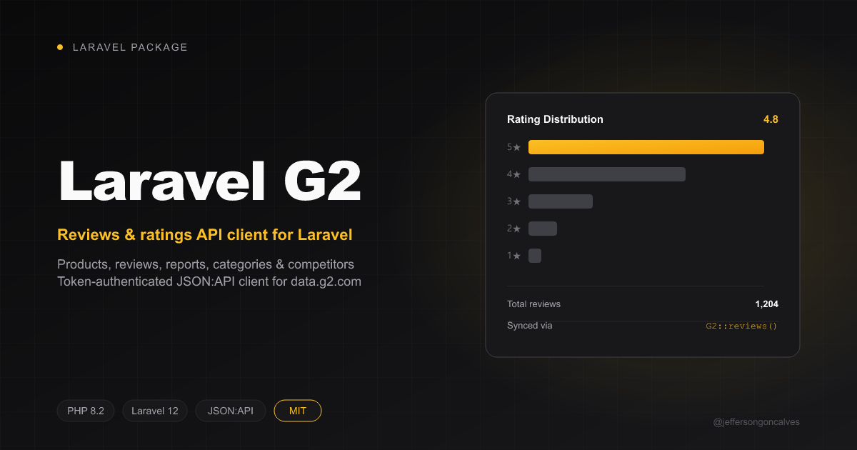 Laravel G2