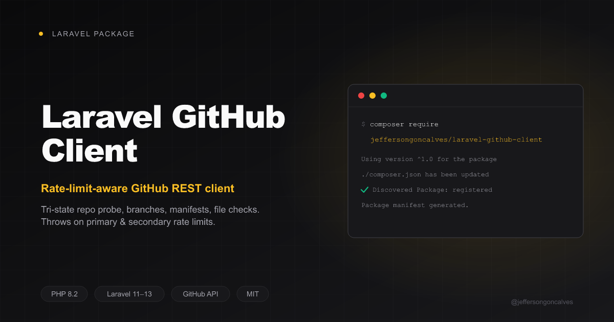 Laravel GitHub Client